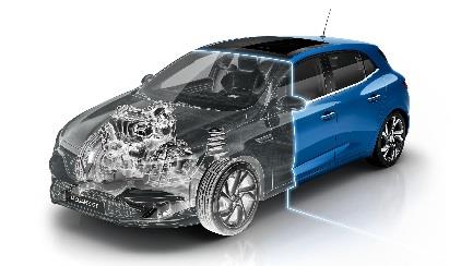 Points de contrôle moteur